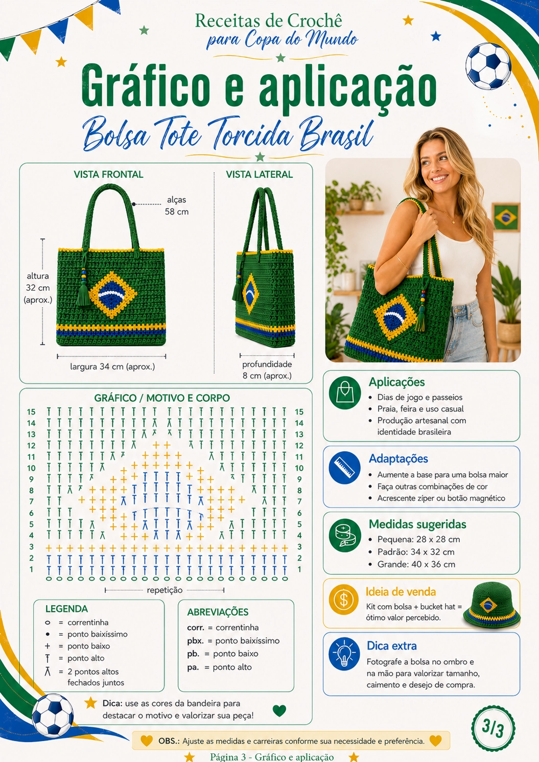Página 3/3 · Gráfico e aplicação